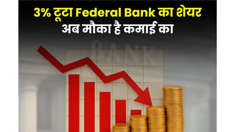 Federal Bank Share
